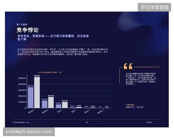 2026年后版权运营竞争焦点将转移至基于模块化协议的二次内容深加工市场